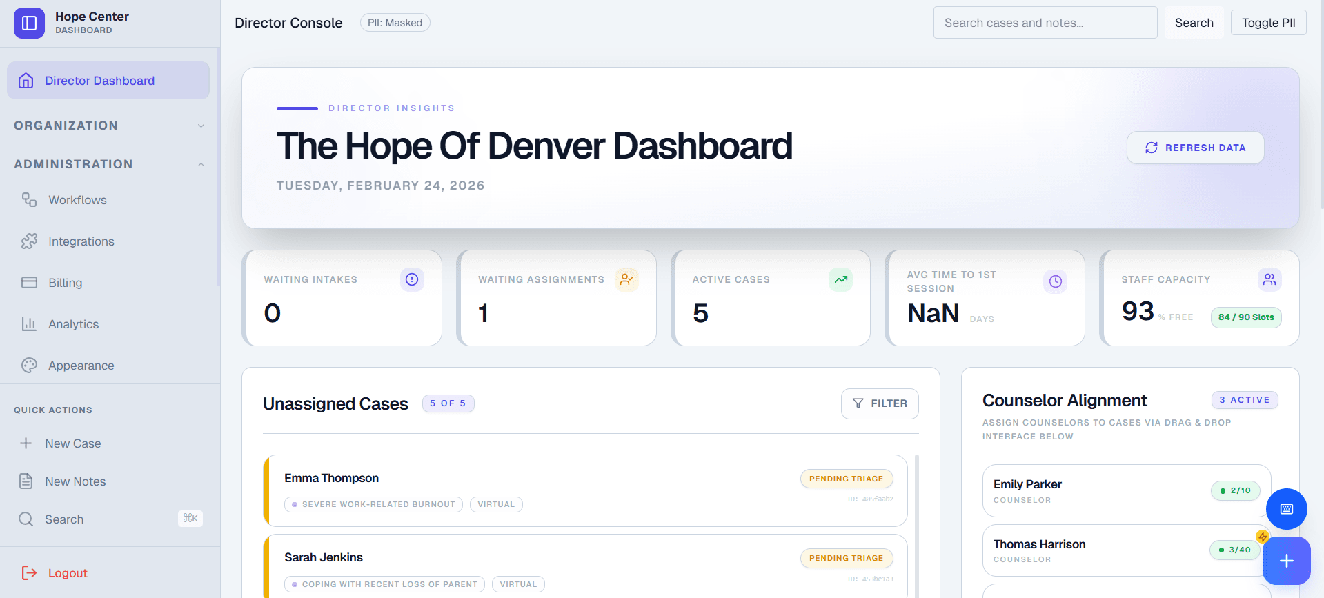 HopeStack Director Dashboard showing organizational metrics, unassigned cases, and counselor alignment